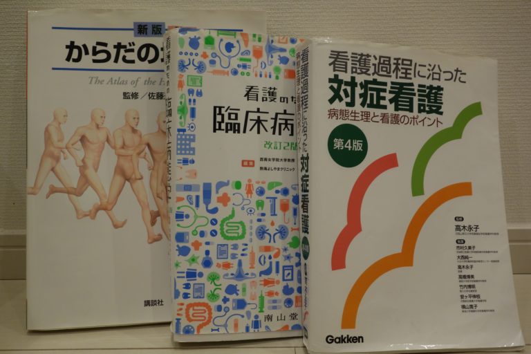 看護師 保健師 参考書 専門誌 看護学 問題集 Yahoo!フリマ（旧